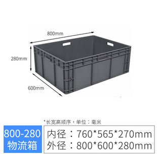 Plastic Turnover Box Industrial Style Rectangular Thickened Logistics Transfer Box with Lid Transfer Box Large Storage Plastic Frame