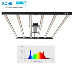 LED Indoor Plant Growth Light folding octopus full spectrum 650W planting lighting fill light factory direct sales