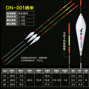 Fish gnawing tools silver carp and bighead carp floating large object buoy high sensitive bold eye-catching fishing floating far cast grass bream mouth floating