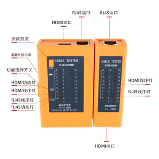 Source manufacturer network cable HD digital cable RJ45 RJ11 detector HDMI line network tester