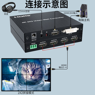 Трансграничное устройство для сращивания экрана 4K 2*2 HDMI 4K Процессор для сращивания видео-телевизора 4 LCD сращивания большого экрана