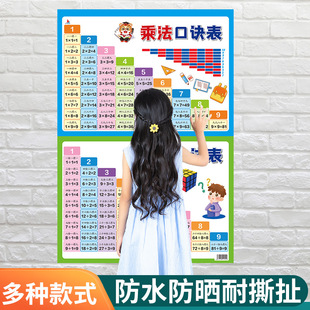 Children's Nine-Nine Multiplication Table Wall Chart Primary School Students' First and Second Grade Mathematics Practice 99 Multiplication and Division Table Wall Stickers