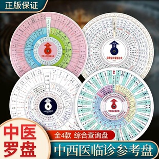 Syndrome Differentiation and Treatment of Traditional Chinese Medicine Card Disc Turntable Self-study Table Check Rotating High Definition Compasses Meridional Flow Five Yun Six Qi