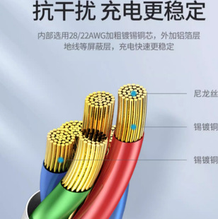 Подходит для iphone 4s Apple 4 ipad 2 3 iPod, мобильный телефон, планшет, кабель для передачи данных, зарядный кабель