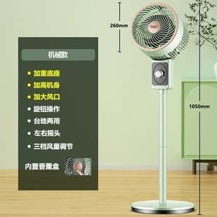 Вентилятор циркуляции воздуха Yangzi