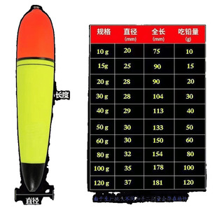 Zhongtong Float, Crucian Carp Float, Anchor Fish Float, Abo Float, Fishing Rod, Sea Rod Float, Zhongtong Long-Range Casting Lure Float Direct Sale