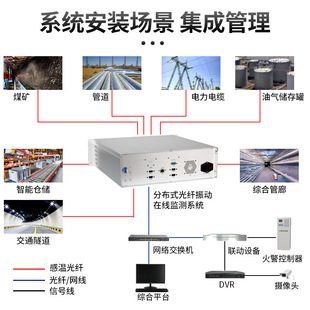 Customized Distributed Optical Fiber Vibration Online Monitoring System Tunnel Security Alarm Device Fiber Temperature Host