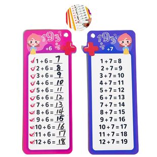 Cross-border multiplication formula card recitation artifact mathematics early education addition, subtraction, multiplication and division method primary school students learn arithmetic teaching aids