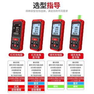 Maimi S2 Bluetooth Rangefinder Zhiwu Smart APP Room Measuring Instrument CAD Chart Green Laser Digital Ruler Measurement Artifact