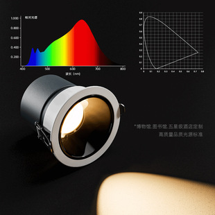 Full Spectrum LED Hill Spotlight Embedded Living Room Household Wall Washer Light Eye Protection Deep Anti-glare Main Lighting