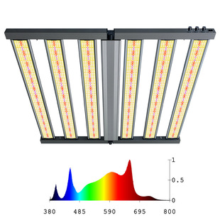 High power grow led Plant Growth Light indoor full spectrum three way dimming 301b plant light cb certification
