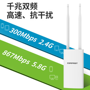 COMFAST CF-EW72 1200m outdoor omnidirectional WiFi coverage base station 5g high power outdoor wireless AP