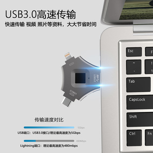 Применимо USB 3.0 Высокоскоростное шифрование отпечатков пальцев Apple U диск для iPhone Android три в одном отпечатков пальцев U диск