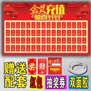 Red Envelope Wall Poster Paper Repeatedly Used Lucky Education Training Enrollment Creative Opening Anniversary Store Celebration Free Shipping