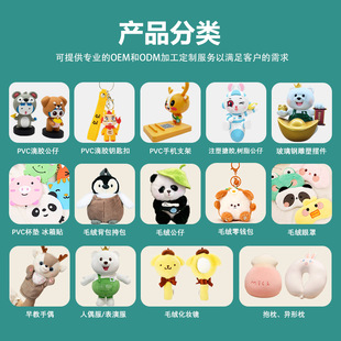 Factory Customized Plush Dolls, Customized Cartoon Dolls, Corporate Ip Image Mascot Dolls and Toys, Customized According to Drawings