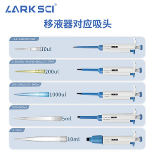 Micropipette Continuous Digital Single Channel Manual Displacement Gun 8 Channel Pipette Tip Sampling Large Volume Sampling