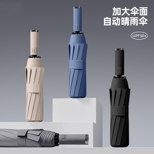 Super Large Umbrella Canopy Sturdy Reinforced Full-automatic Sunny and Rainy Umbrella Thickened Men's Business Advertising Umbrella Sunshade