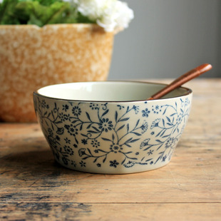 Aaa[Special for Hyperlink Registration][Do Not Move] [Do Not Delete!!] Weiya Test Underglaze Color Rice Bowl Pottery