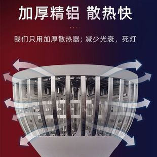 Yaming led Ultra-bright High-power Energy-saving Bulb Factory Factory Warehouse Workshop Shop Lighting Screw-top Strong Light