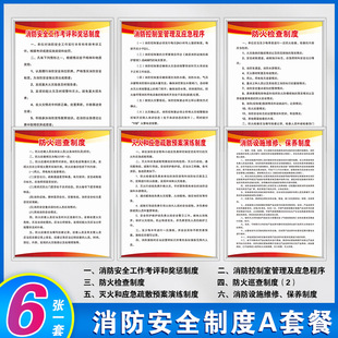 Safety Production System Brand factory workshop safety production management regulations logo Wall warehouse Enterprise slogan elimination