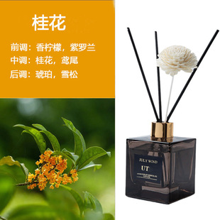 UT her gardenia aromatherapy long-lasting fragrance square bottle fire-free aromatherapy living room bathroom air Fresh Hotel fragrance