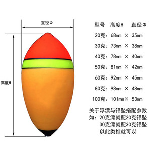 Eva Soft Body Large Buoyancy Zhongtong Float Sea Fishing Rock Fishing Long-Range Awa Fish Float Supports Custom-Made Factory Wholesale