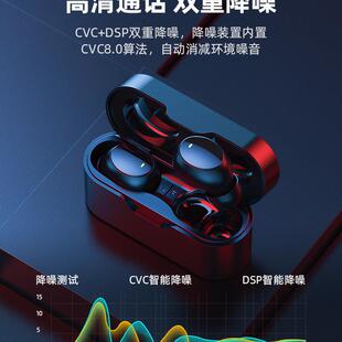 Bluetooth Headset New 2024 Wireless Sports In-Ear High Sound Quality Sports Long Endurance Noise Reduction Huaqiang North