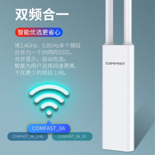 COMFAST EW75 уличная Двухчастотная гигабитная беспроводная точка доступа высокой мощности 1200 м, всенаправленное сетевое покрытие, наружная точка доступа