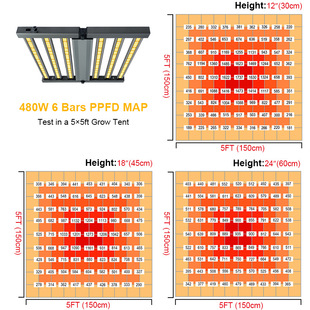 Full spectrum waterproof plant growth fill light greenhouse indoor planting led light lm301b plant lamps