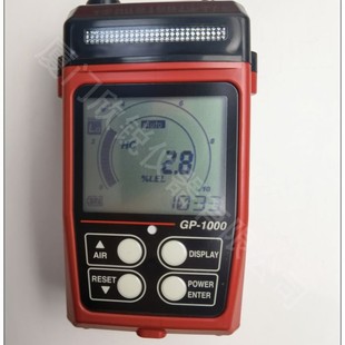 RIKEN Combustible GAs Detector CAre And ReseArch OriginAl GP-88A for Discontinued GP-1000