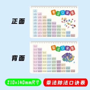 Primary School students 99 multiplication and division method addition and subtraction formula table Chinese pinyin alphabet literacy card custom wholesale