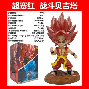 Аниме-версия детства Dragon Ball