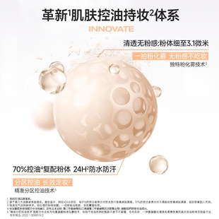 Colorkey Colorkey порошок для макияжа порошок для макияжа надолго