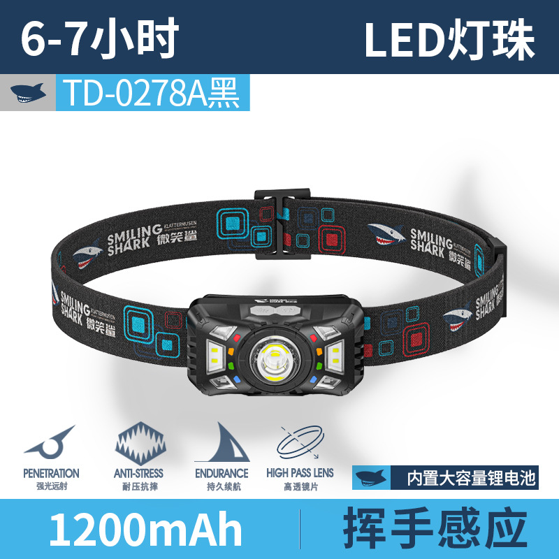 Smiling Shark Cross-Border New Model Mini Children's Headlamp Outdoor Lighting Ultra-Light Head-Mounted Light with Wave Sensor Charging Portable