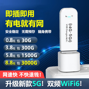 [Factory Outlet] Portable wifi Wireless Mobile Portable Network Free Card Pure Traffic Internet Hotspot Car