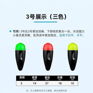 Two-color Apollo float electronic wave ticket rock fishing sea fishing electronic Abo luminous Apollo float rock fishing float