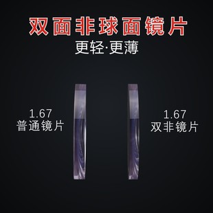 Lens wholesale /1.67 pairs non-anti-blue light super hair water film myopia aspherical anti-radiation anti-ultraviolet