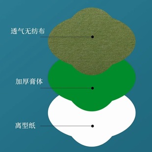 Nanjing Tongrentang Green Gold Home Пластырь для похудения Пластырь для прижигания Moxa Пластырь для талии Moxa Patch Горячий компресс для тела Пластырь для акупунктурных точек