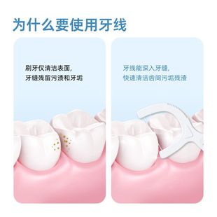 [2697 People's Collection] Fawn Mother Ultra-fine Floss Home Pack Gui Hu Floss Stick High Smooth Home Care