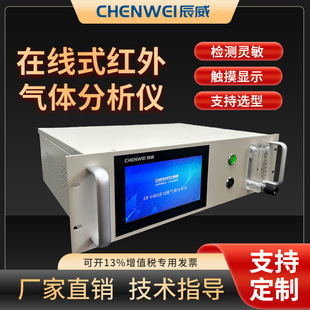 Methane propane gas detector Carbon monoxide gas online detection High precision infrared gas analyzer