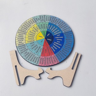 Wooden Disc Double-Sided Mental Health Emotional Picture with Bracket Suitable for Home Office Women and Men