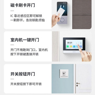Hikvision (Hikvision) Video Intercom Access Control System Controls Villa Building Access Control