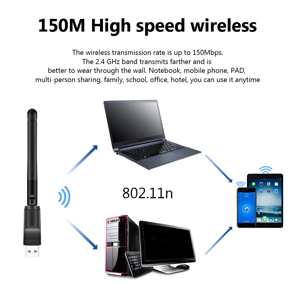 USB WiFi nol sim qabul qiluvchi stoliy kompyuter 150M simsiz tarmoq plitasi