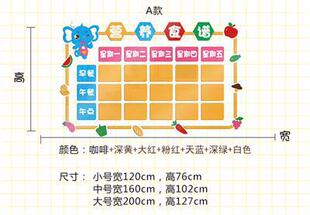 Kindergarten Recipe Wall Stickers 3d Recipe Lunch Meal Publicity Wall Early Education Center Wall Stickers Environment Layout