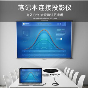 Приставка для подключения ноутбука Choseal HDMI-DVI, ТВ-кабель для преобразования HD QS8203