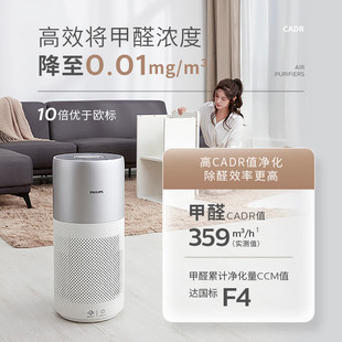 Philips домашний очиститель воздуха AC3036 маленький гигантский ветер спальня новый дом для удаления запаха формальдегида очиститель воздуха