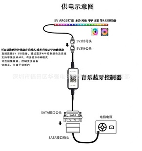 5V3Pin материнская плата светодиодная световая панель мобильный телефон Bluetooth APP контроллер Корпус Вентилятор Магия большой 4Pin SATA