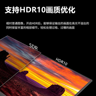 Lecoo Lenovo Lecoo 32.2inch K170Hz FastIPS HDR PIP/PBP Full Function