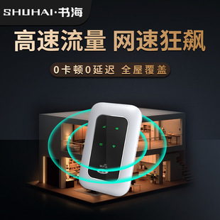 Все Netcom портативный мобильный беспроводной Wi-Fi без подключения