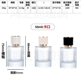 Screw glass perfume bottle 30ml 50ml 100ml garden gold top cap perfume screw bottle